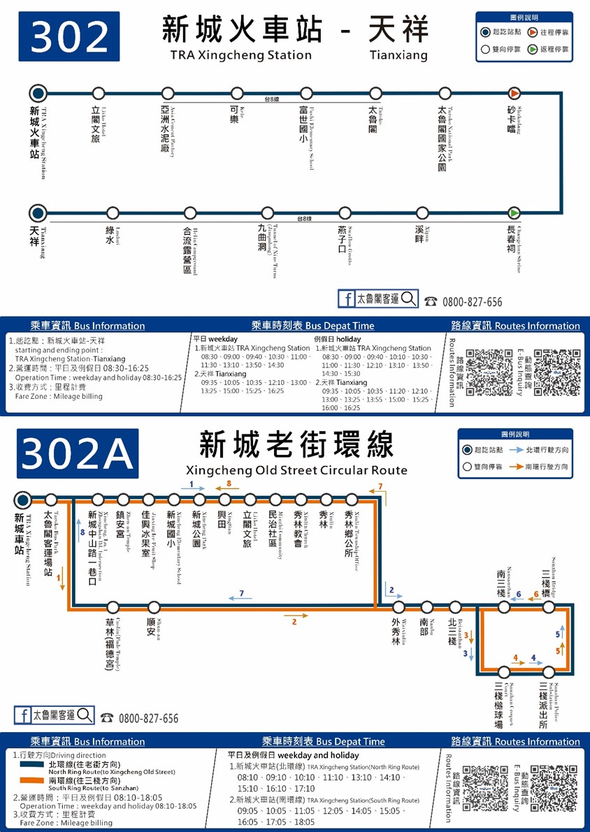 302路線圖