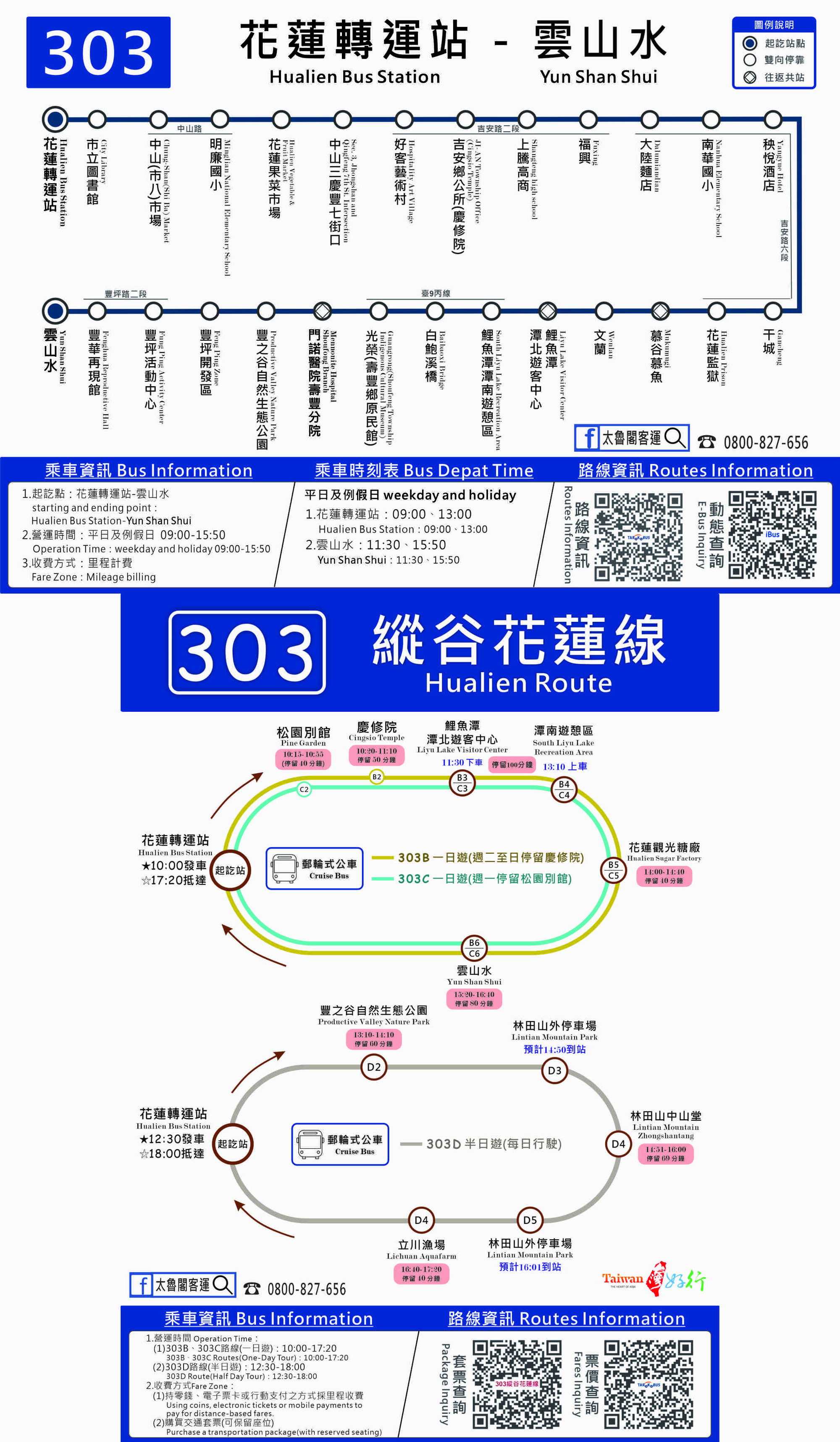 303路線圖