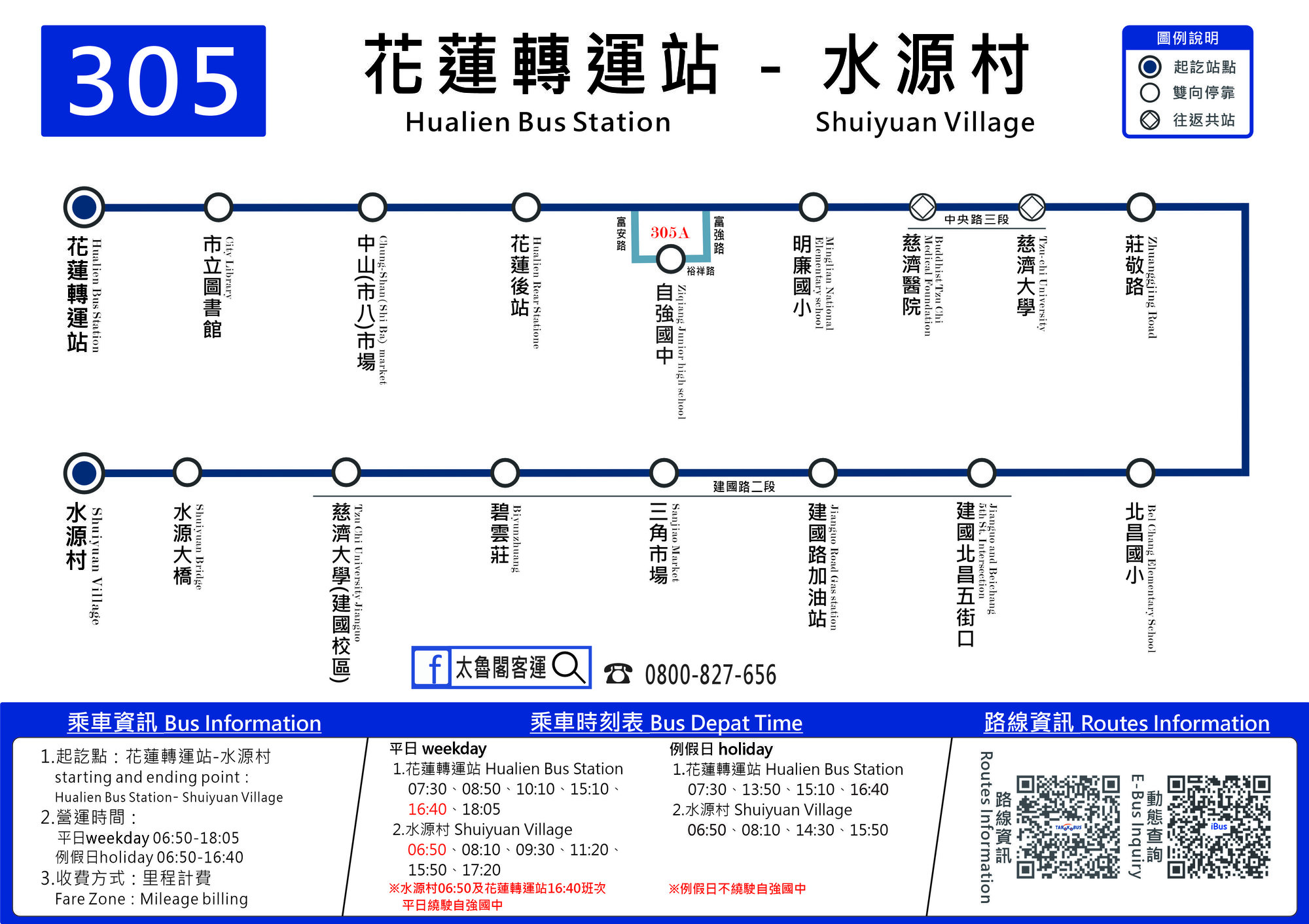 305路線圖