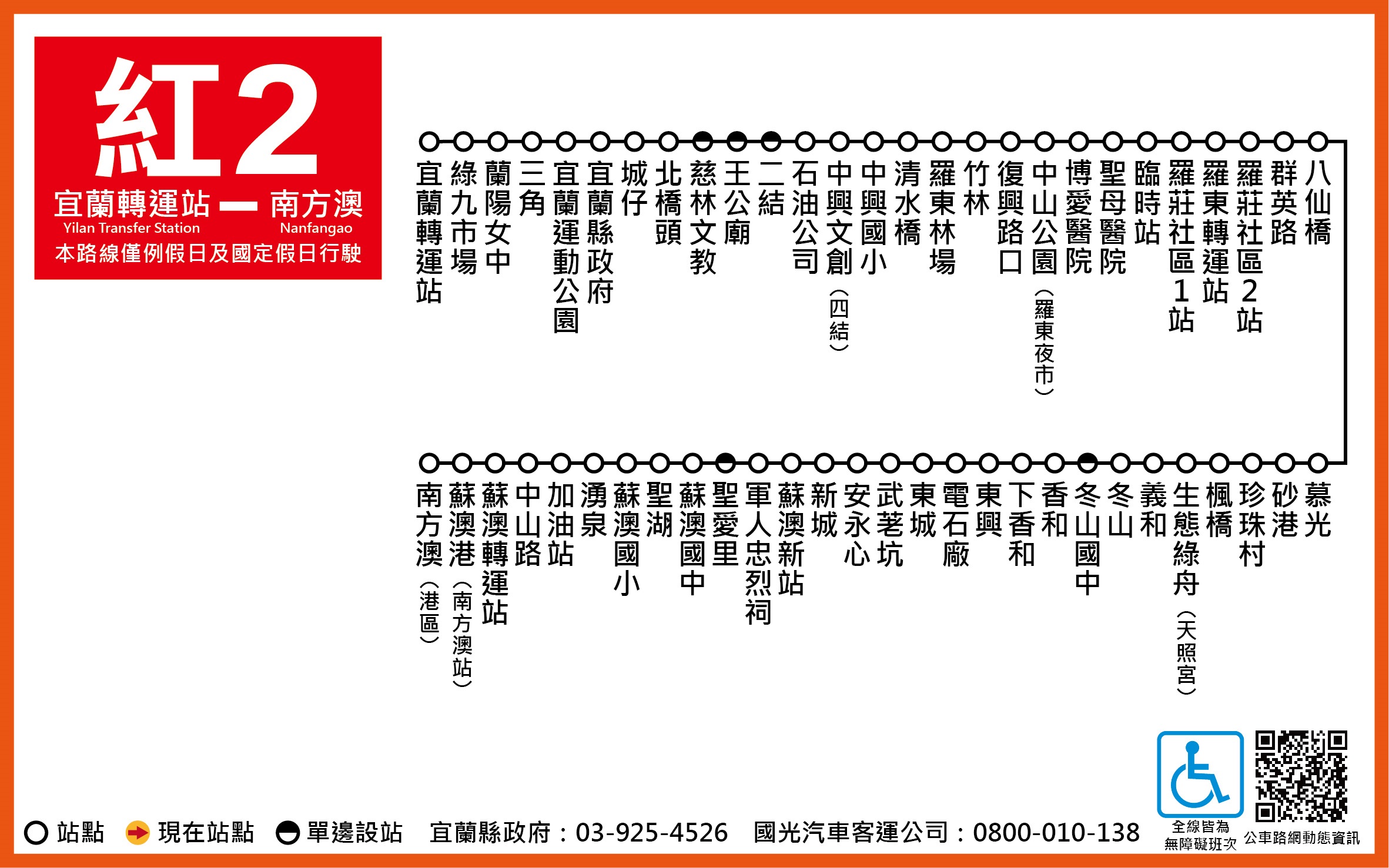 紅2路線圖