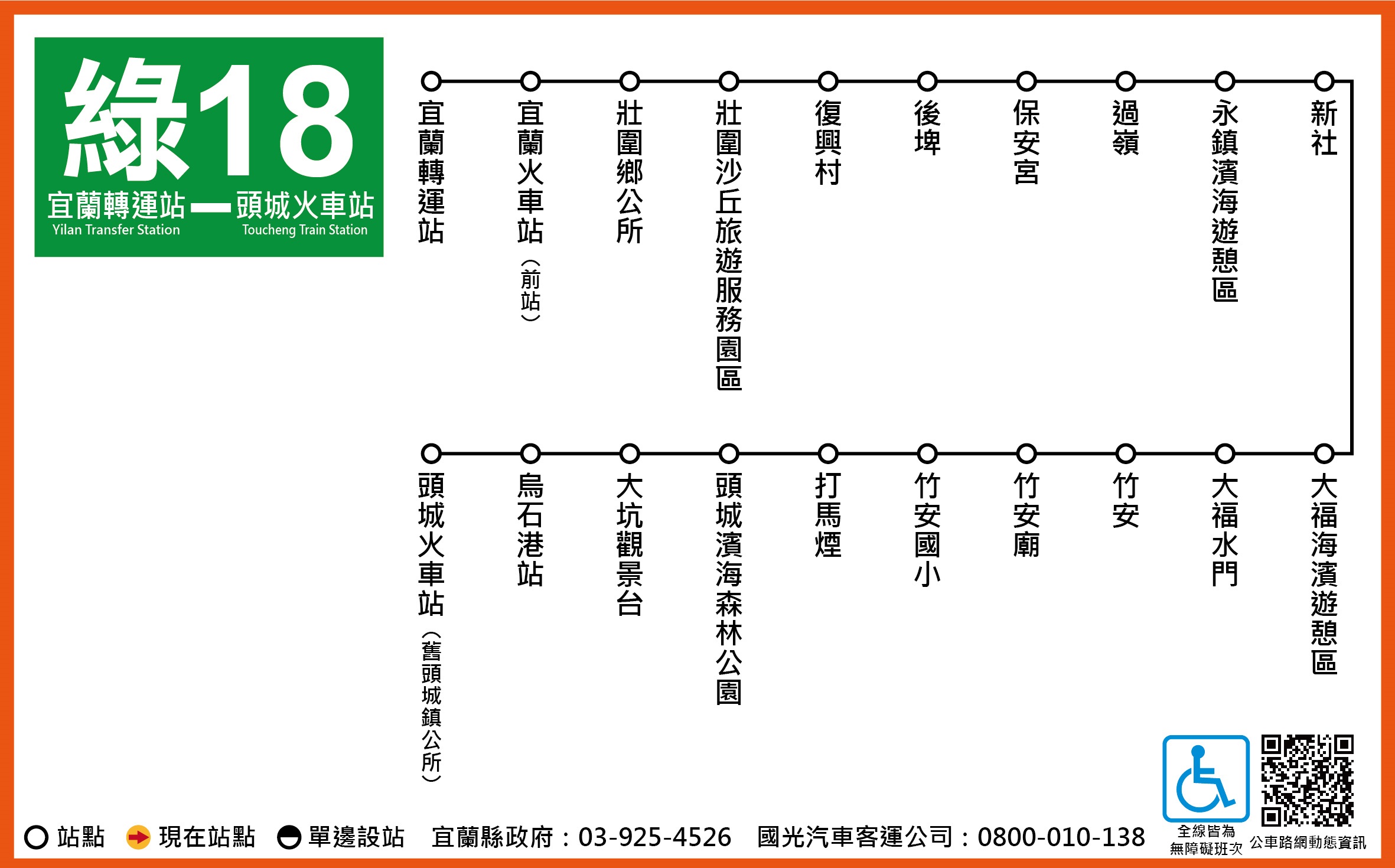 綠18路線圖