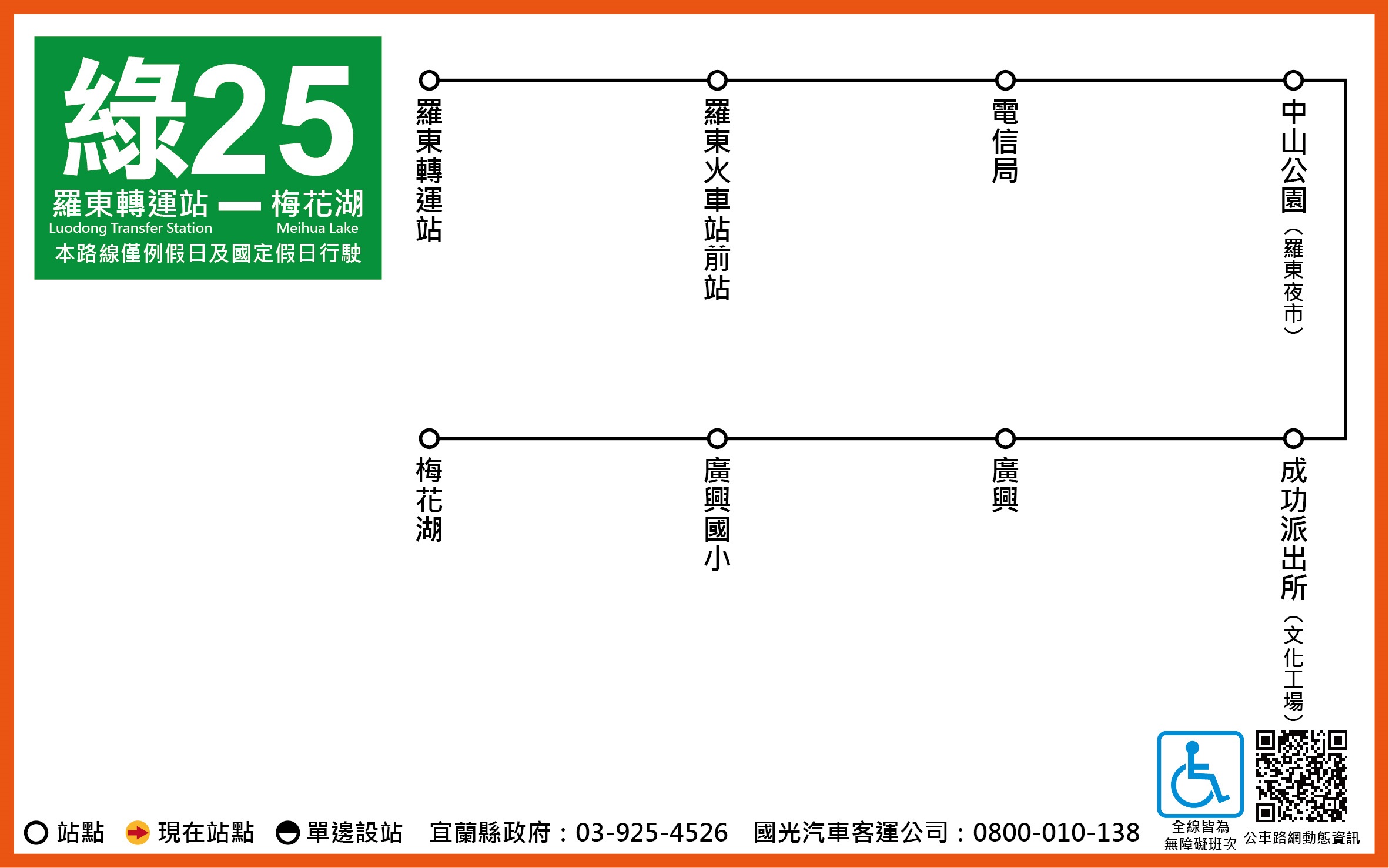 綠25路線圖