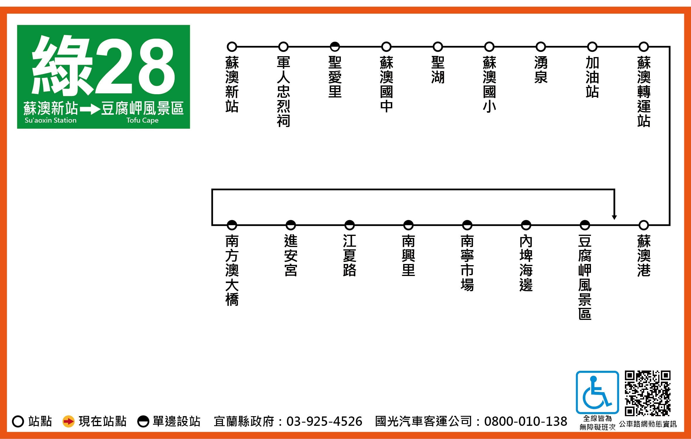 綠28路線圖