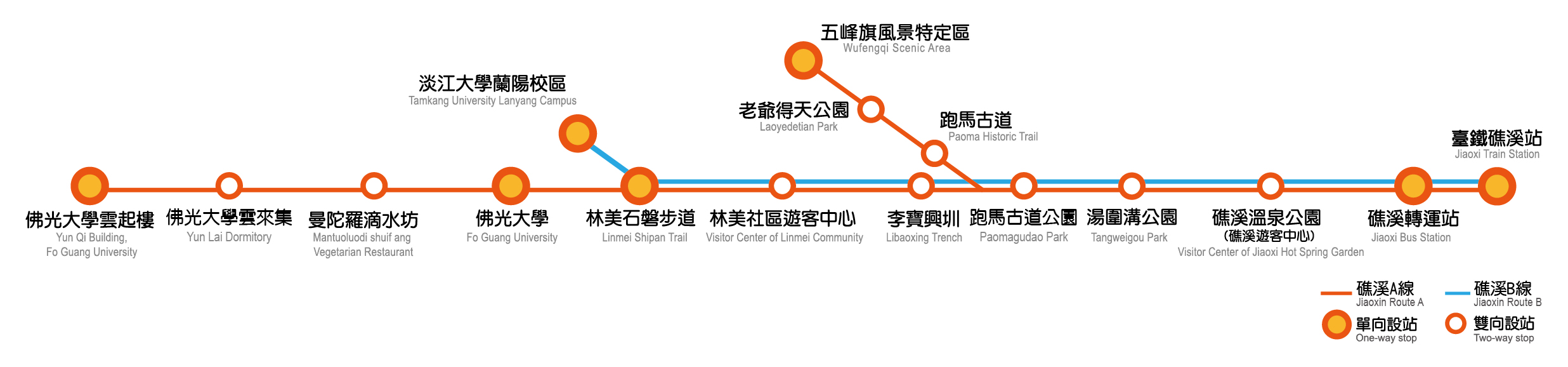 綠11路線圖