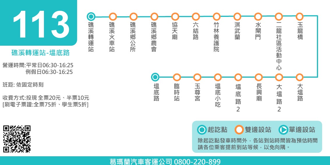 113路線圖