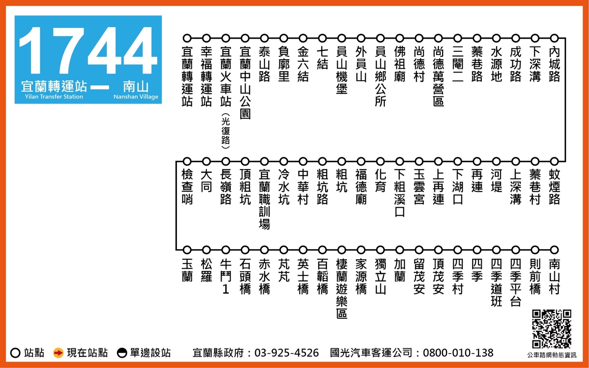 1744路線圖
