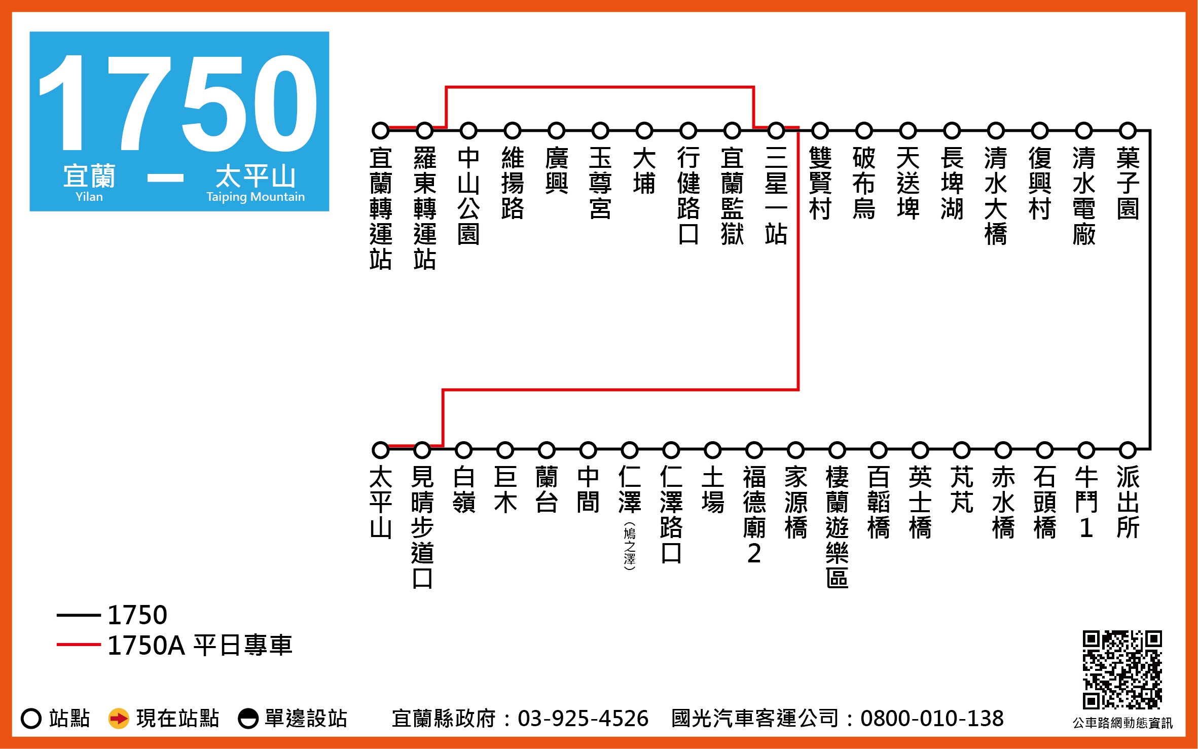 1750路線圖