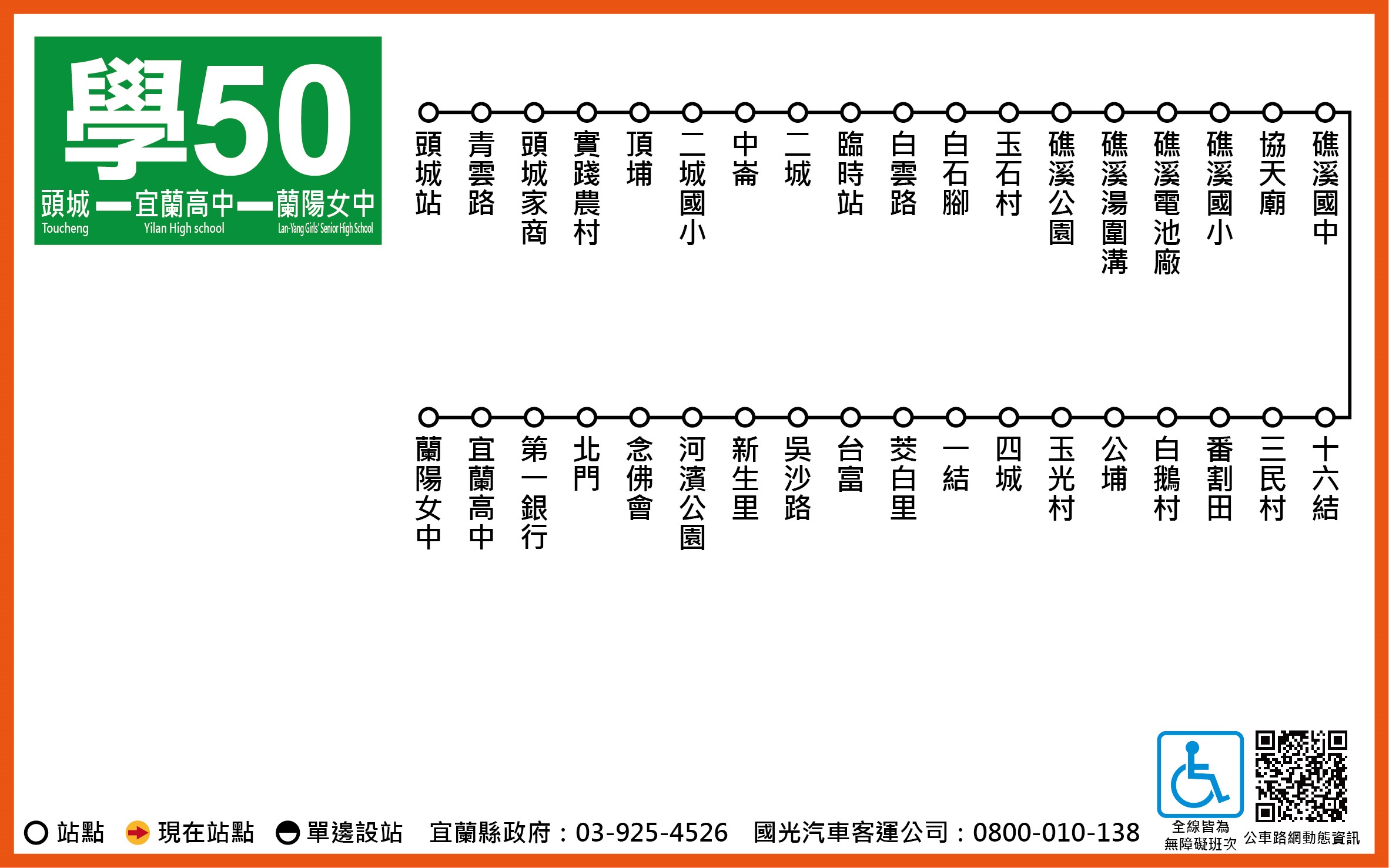 371路線圖