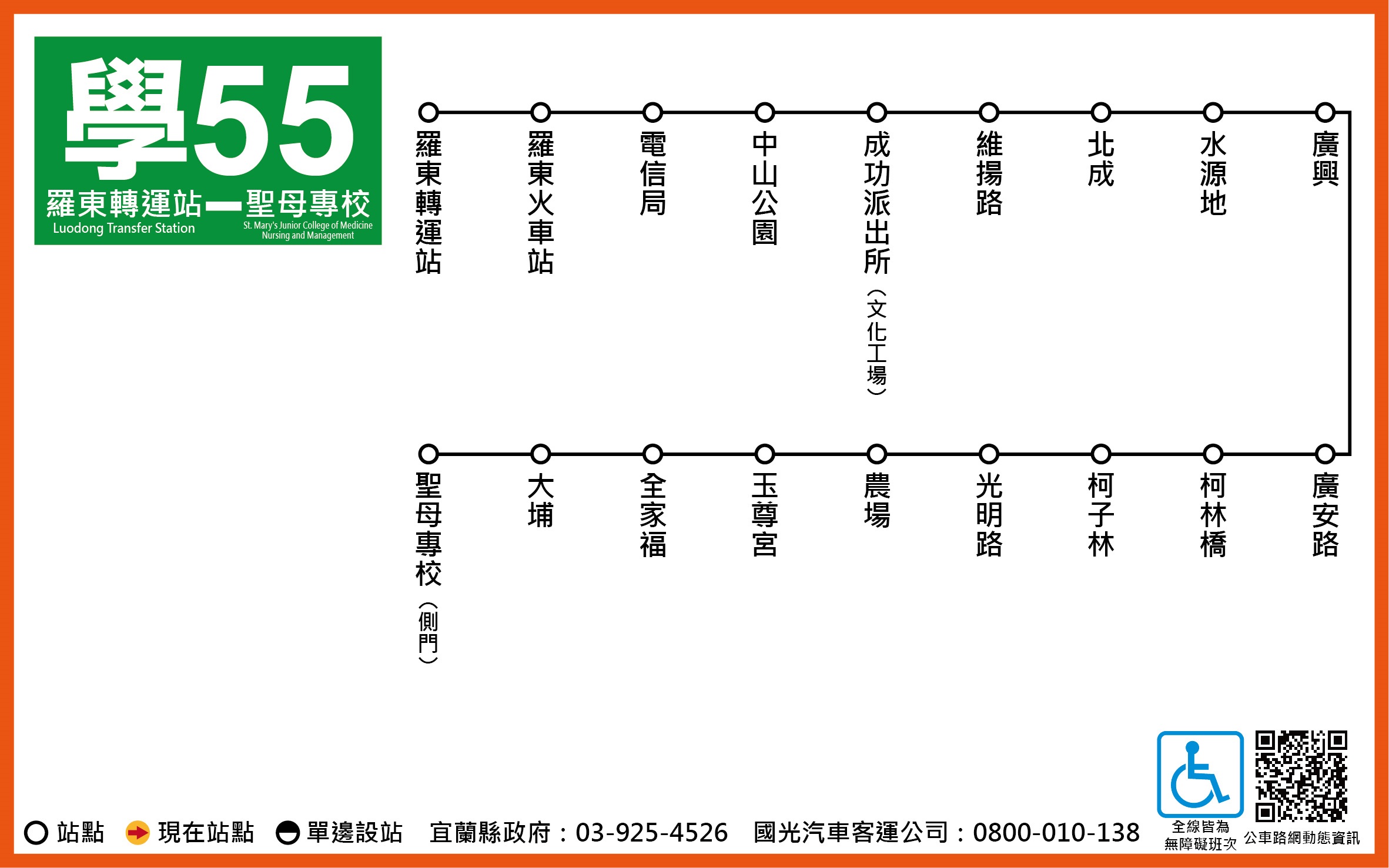 202路線圖