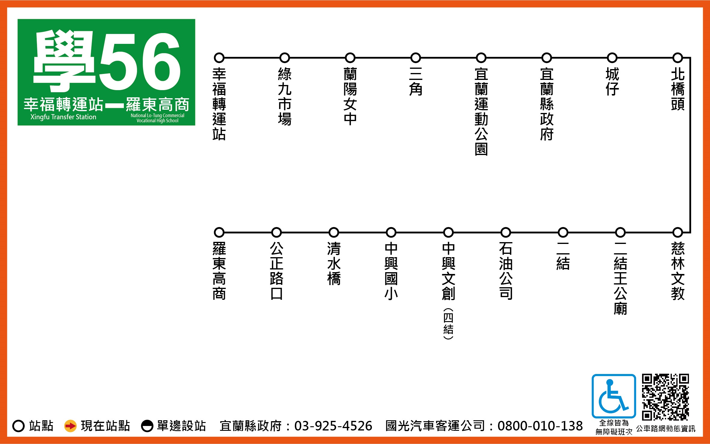 781路線圖