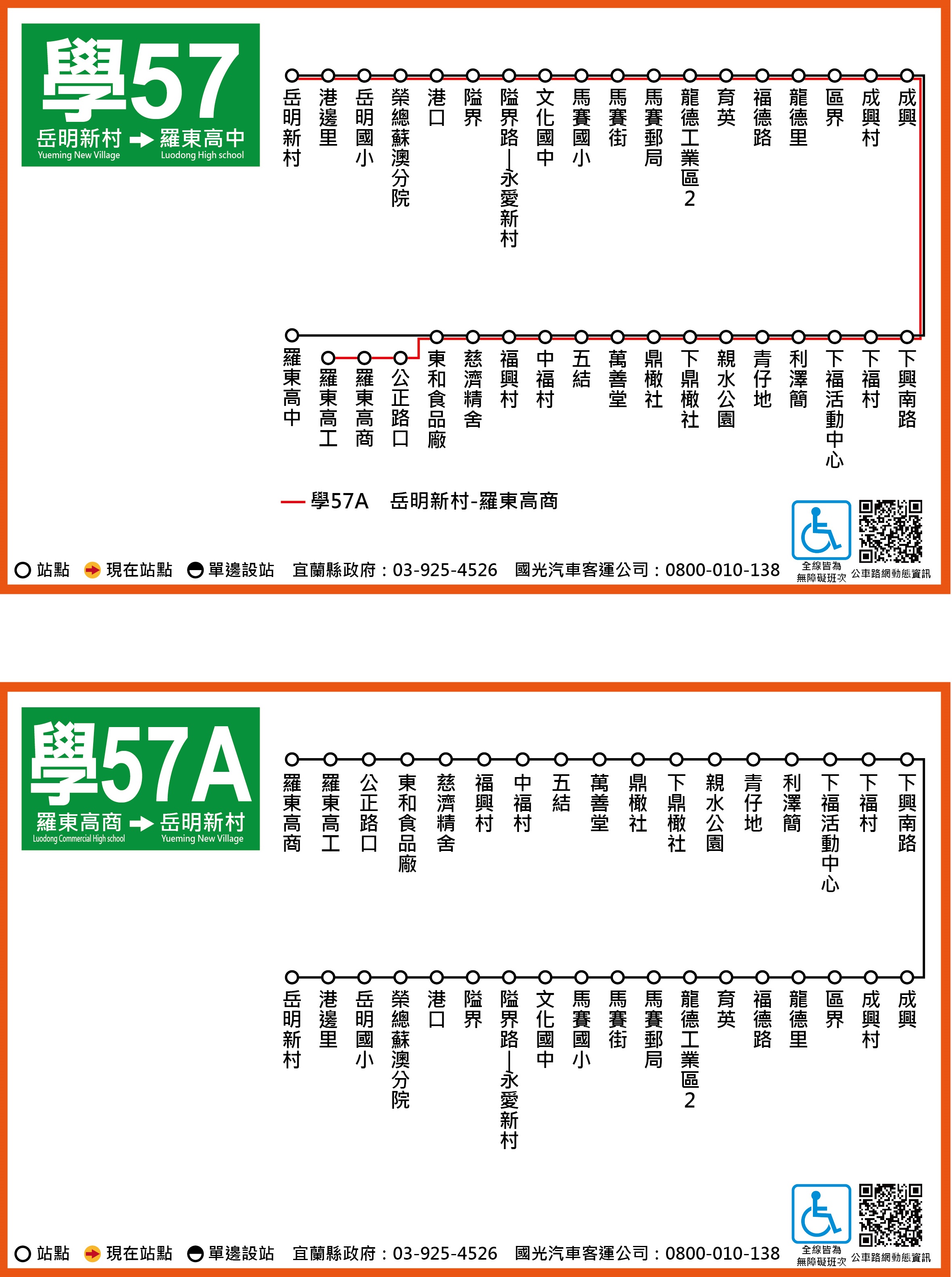 421路線圖