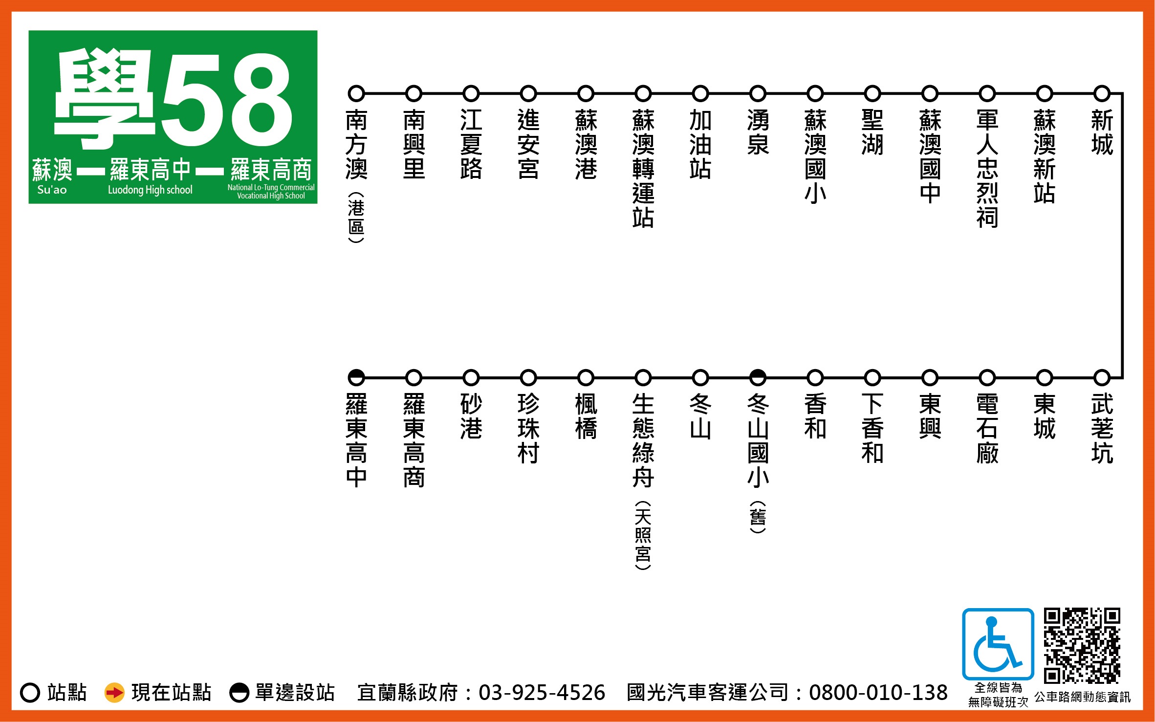 422路線圖