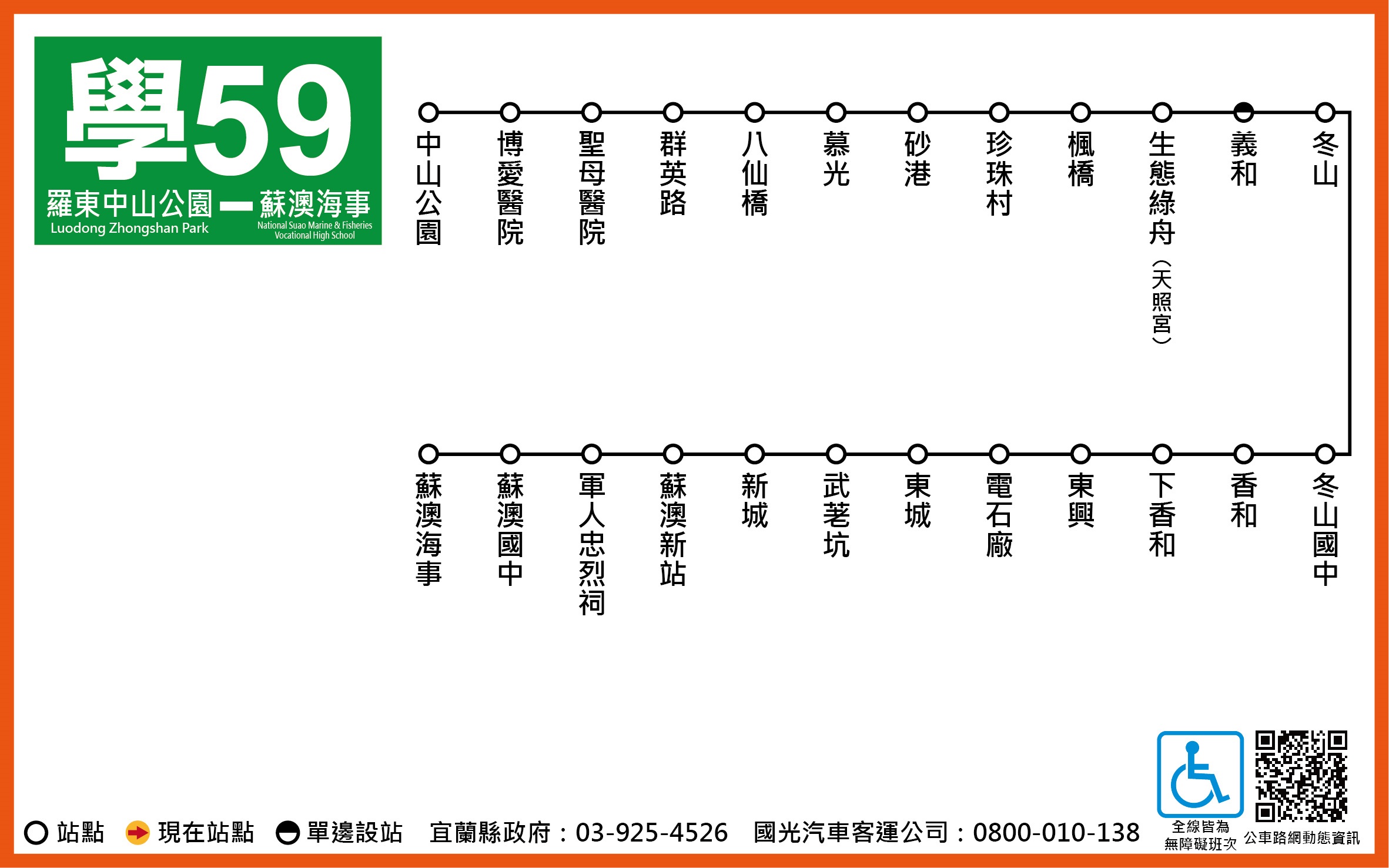 245路線圖