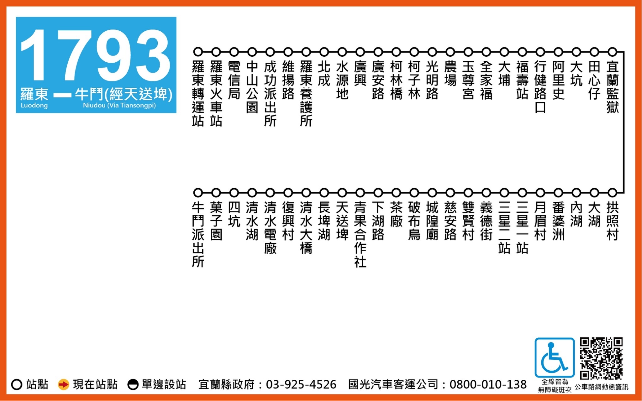 1793路線圖