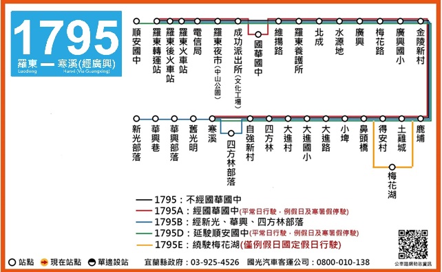 1795路線圖
