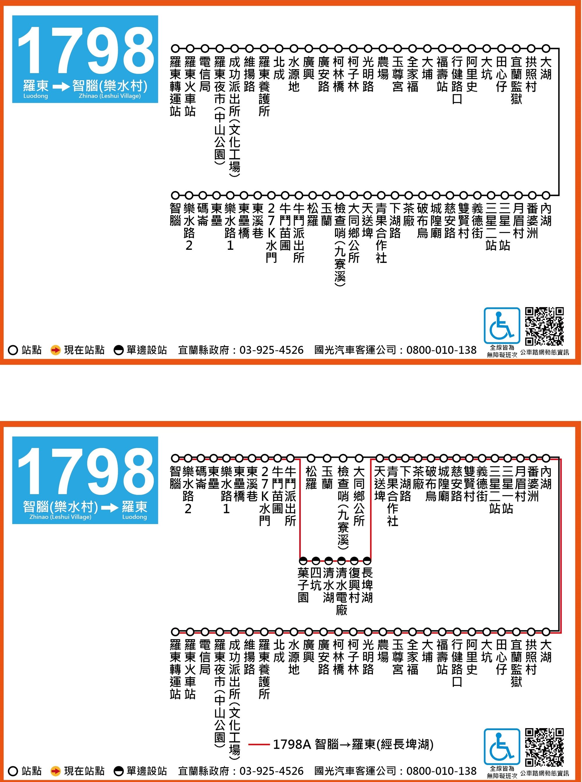 1798路線圖