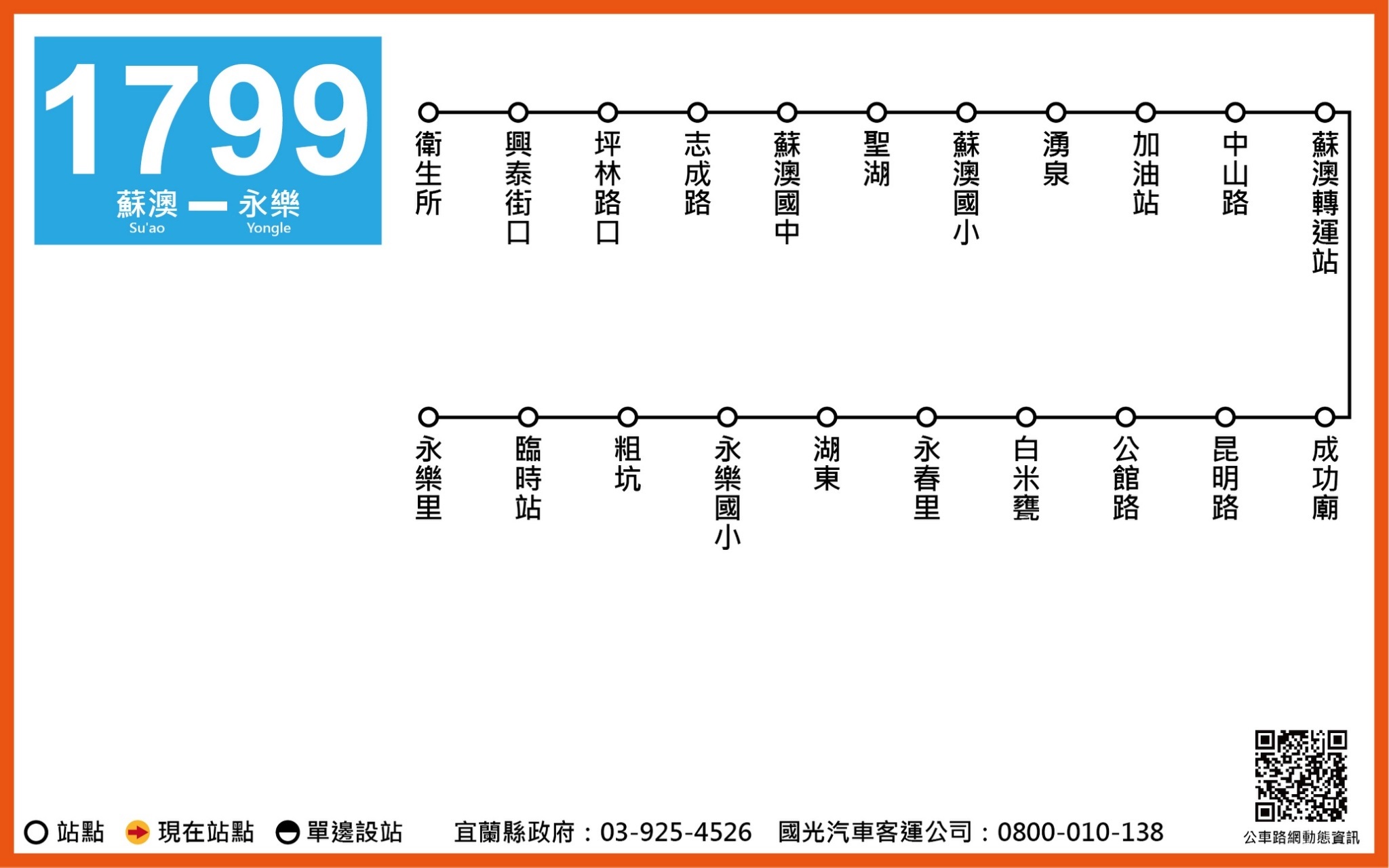 1799路線圖