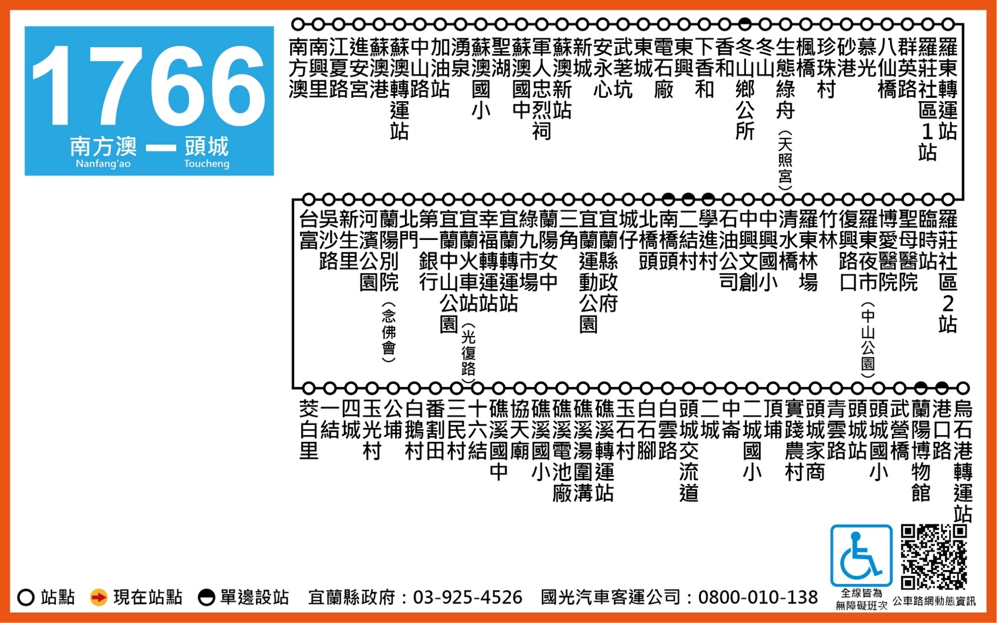 1766路線圖
