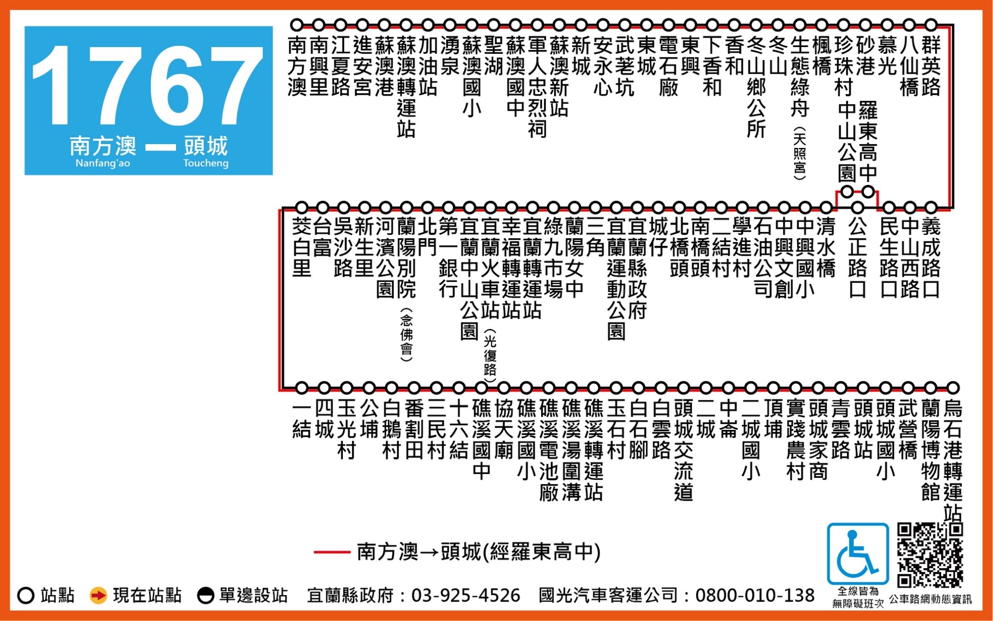 1767路線圖