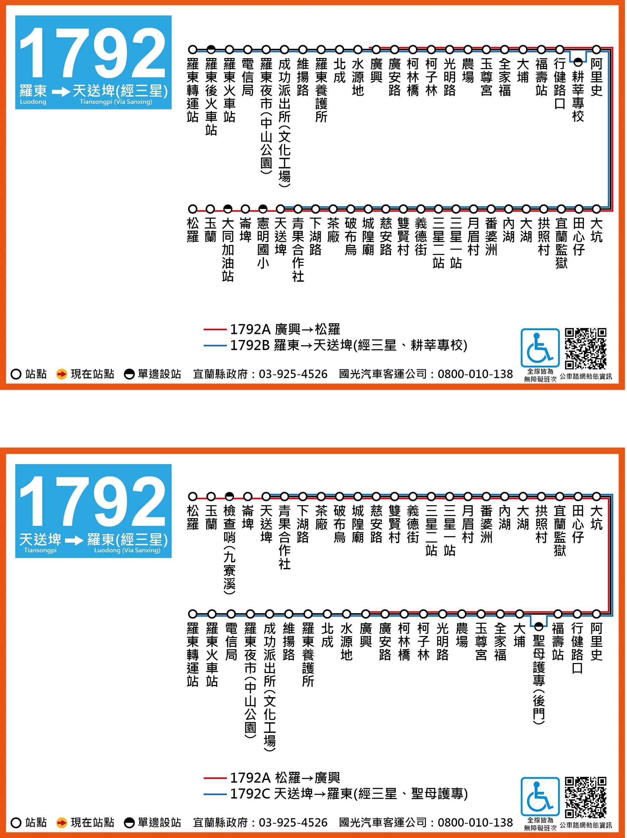 1792路線圖