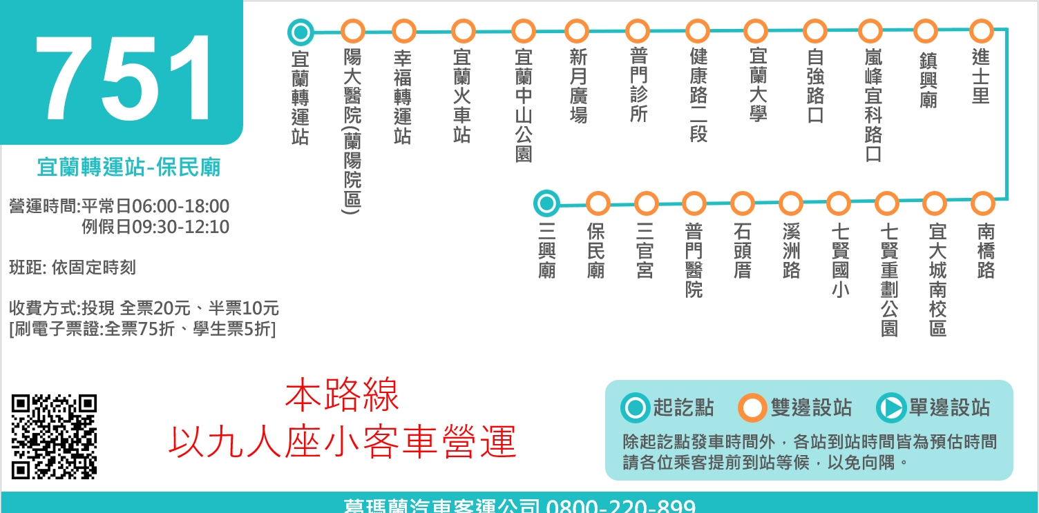 751路線圖
