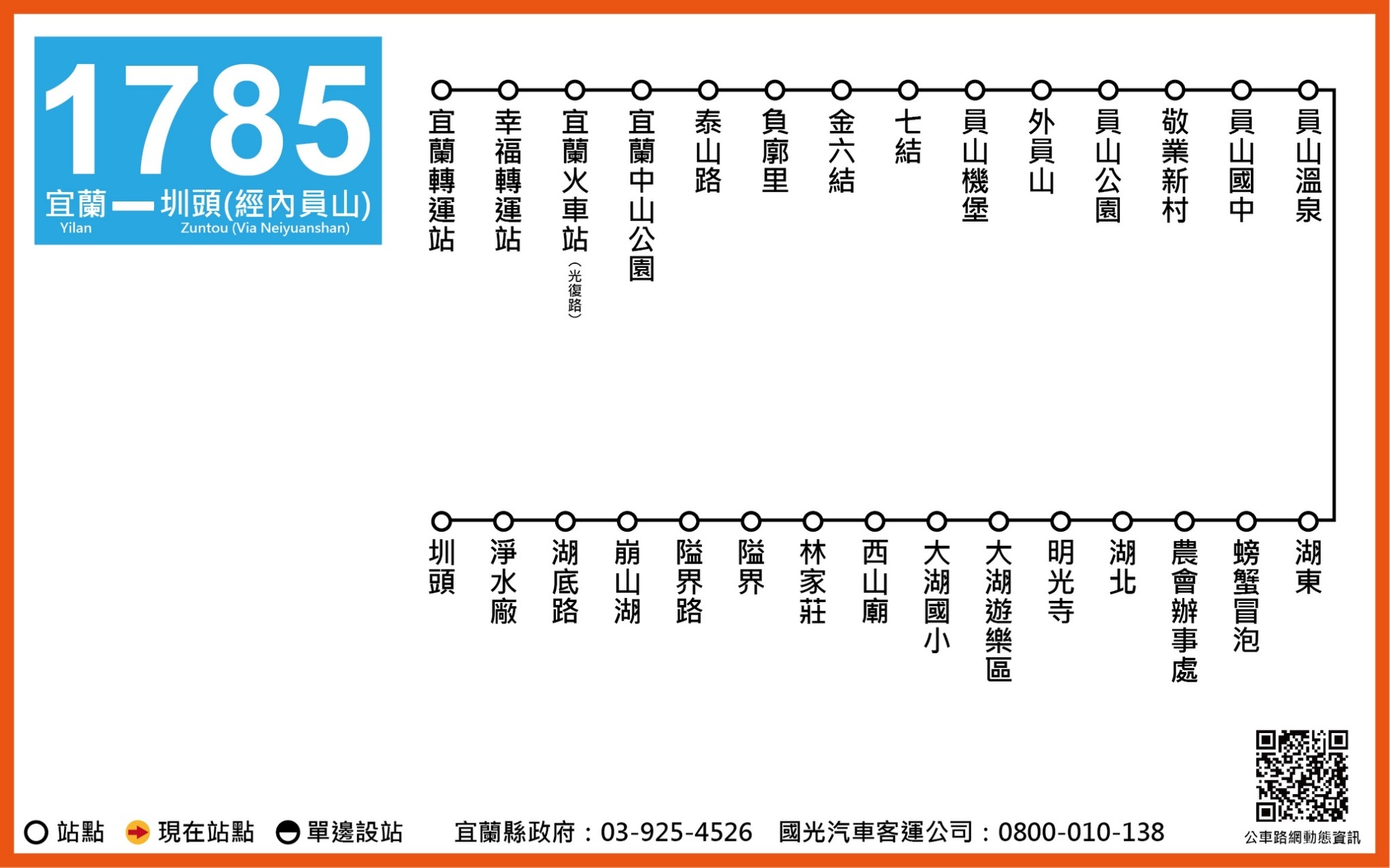 1785路線圖