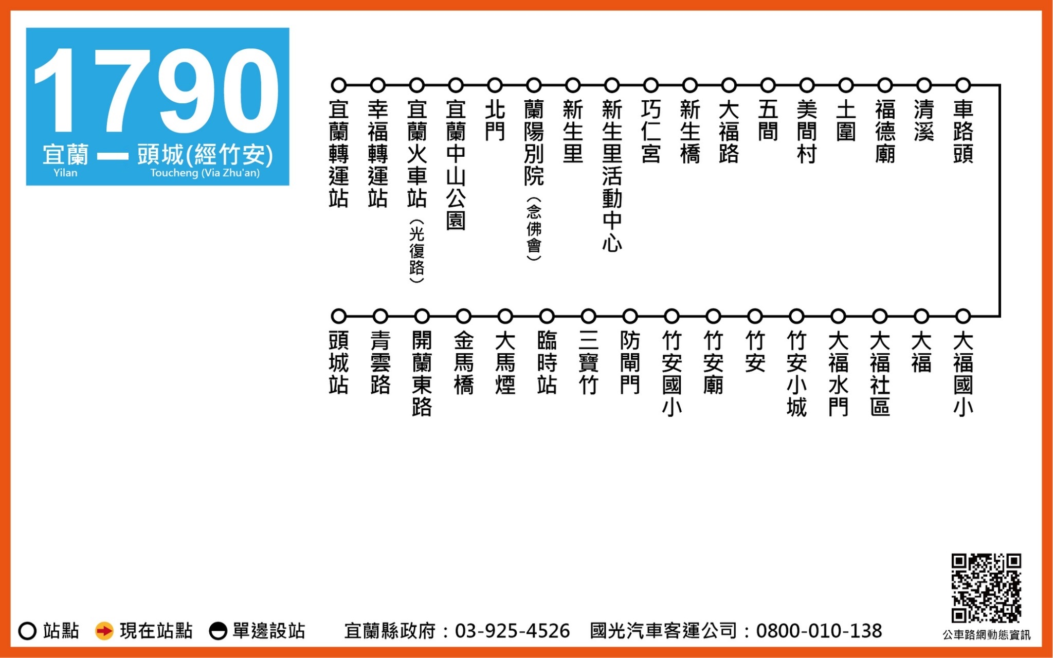 1790路線圖