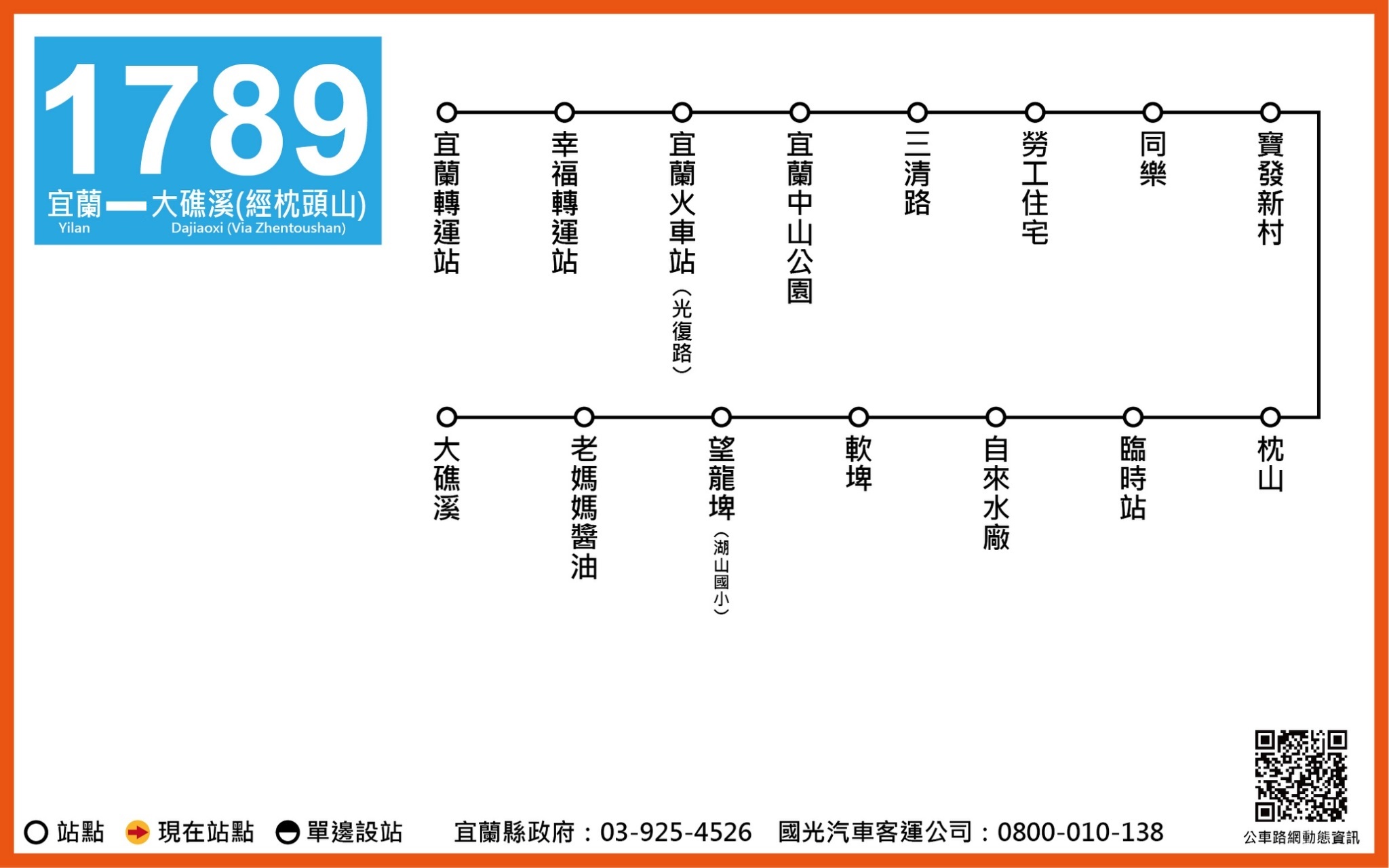 1789路線圖