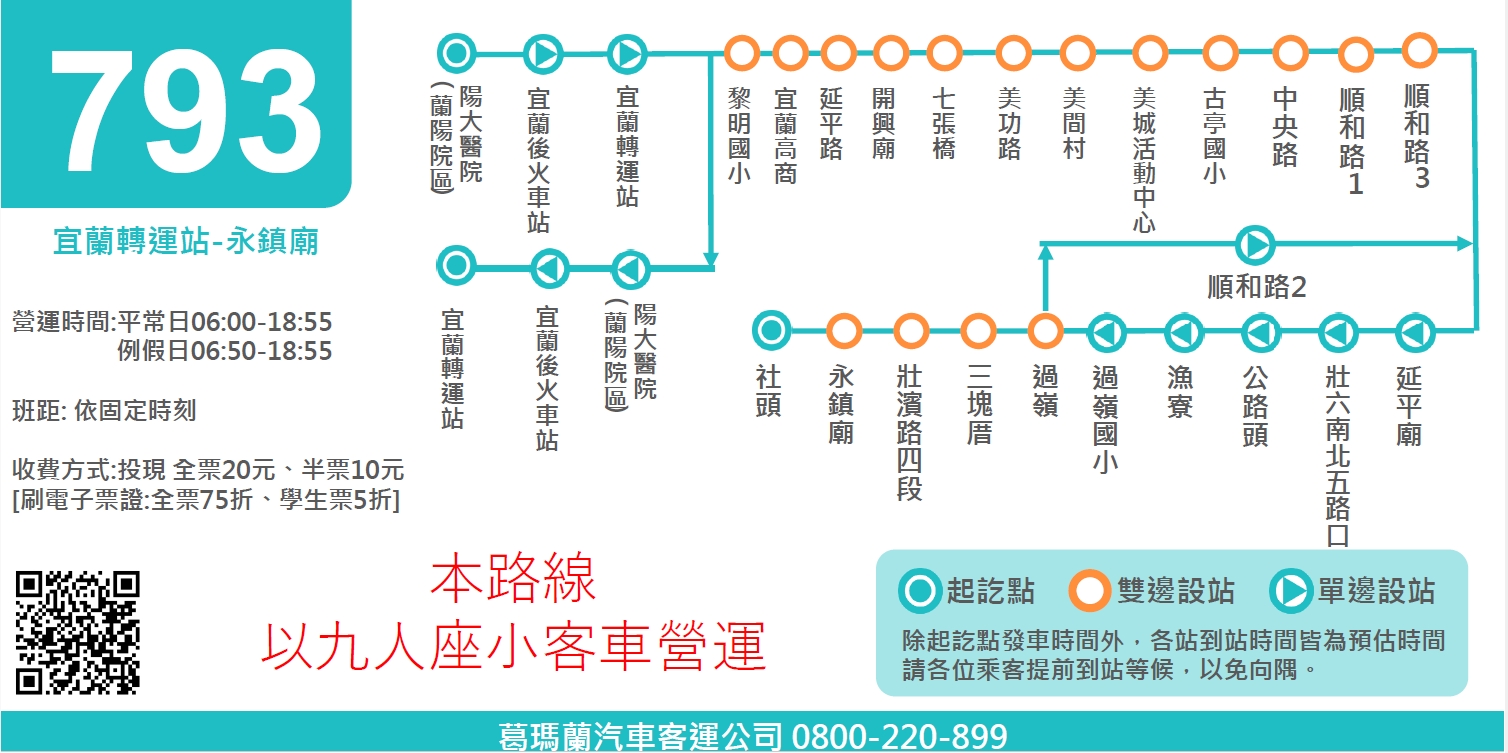 793路線圖