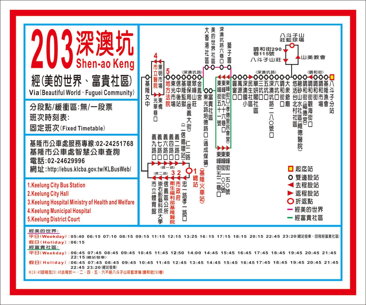 203路線圖