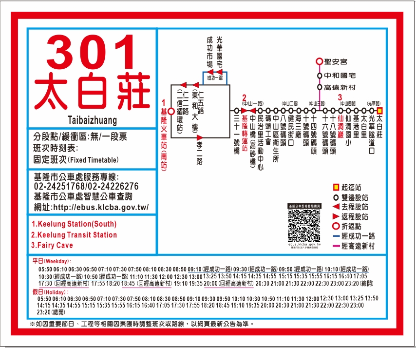 301路線圖