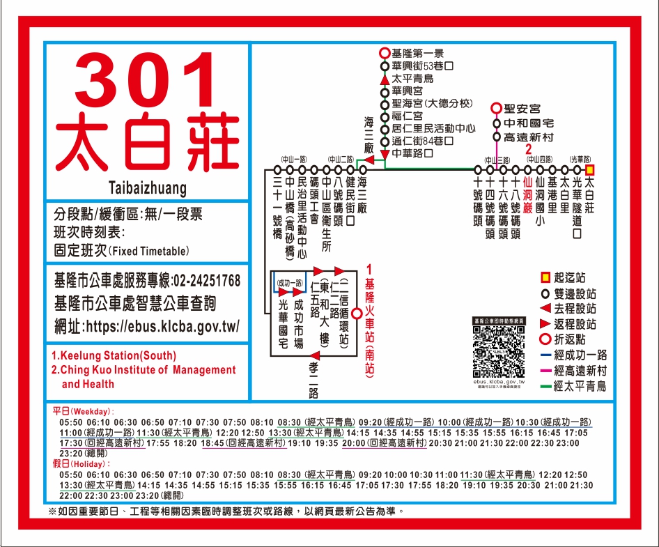 3014路線圖