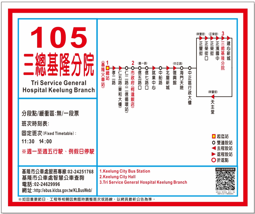 105路線圖