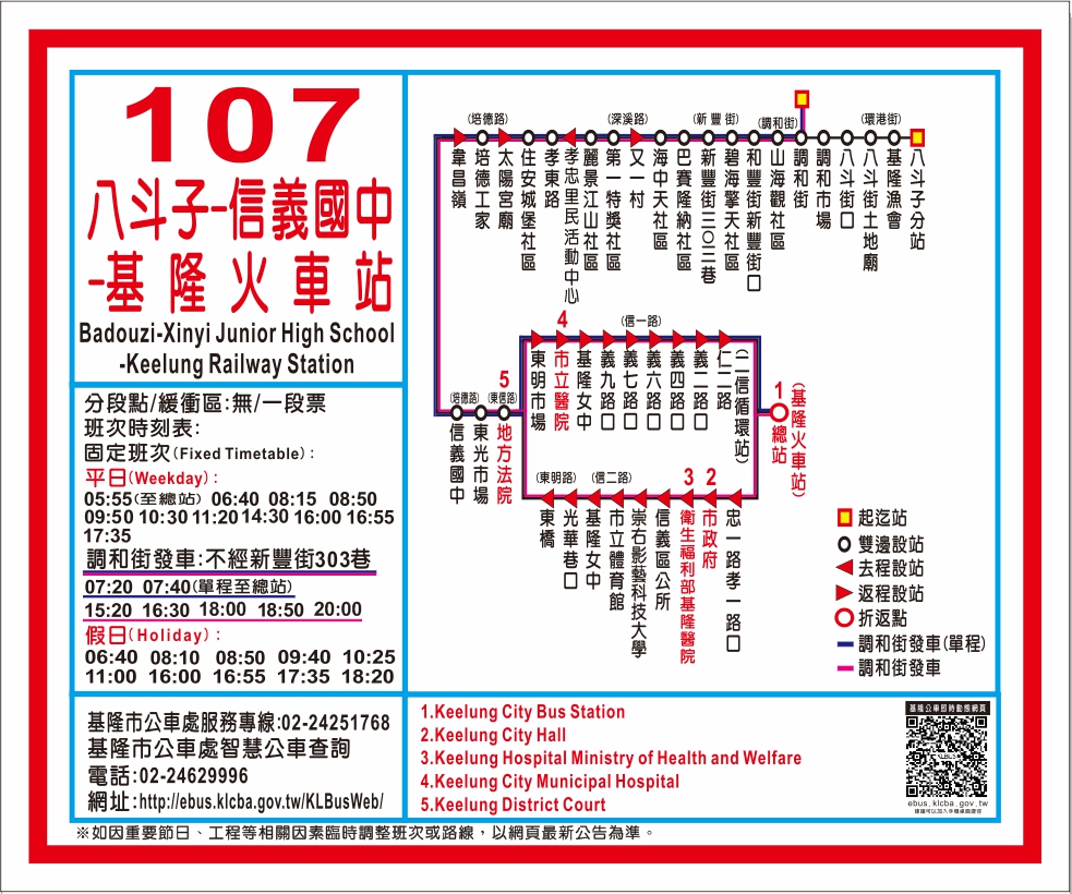 107路線圖