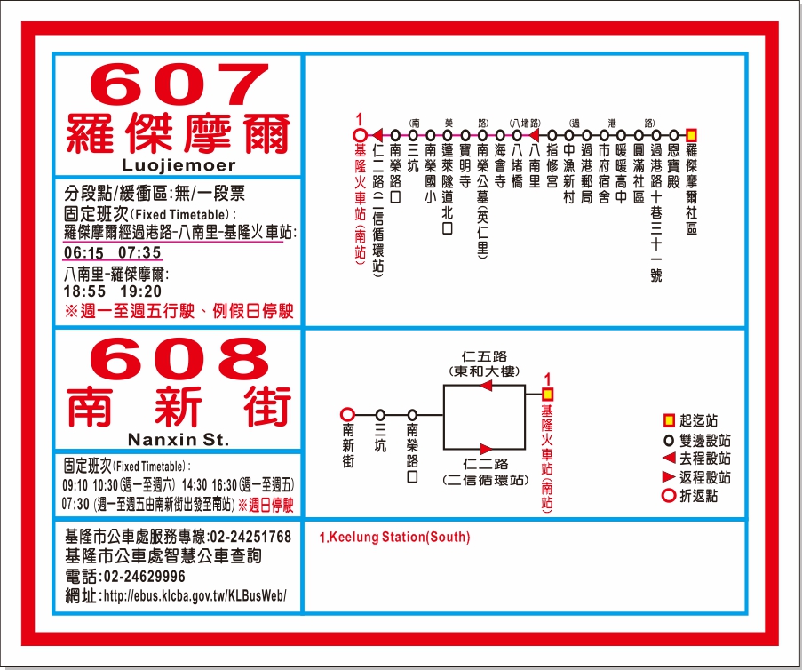 608路線圖