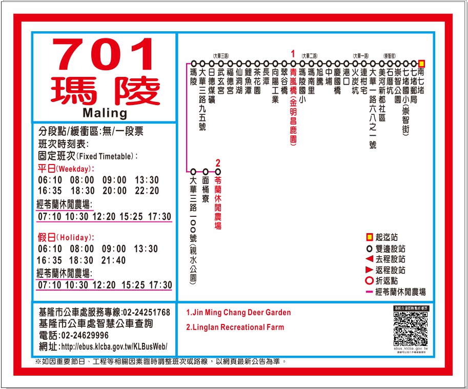 7012路線圖