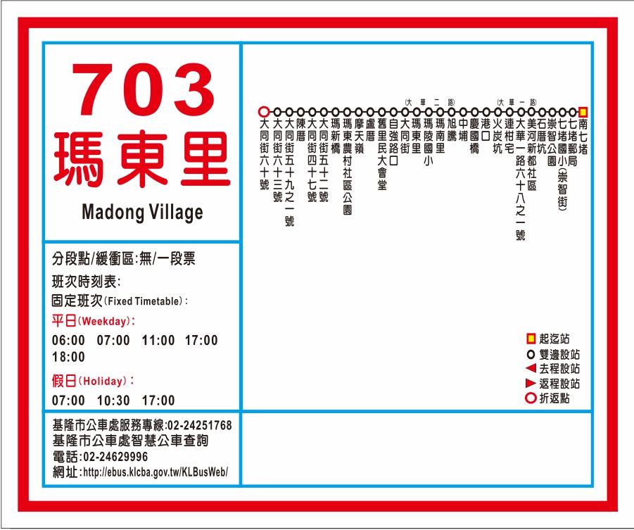 703路線圖