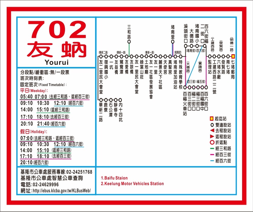 702路線圖