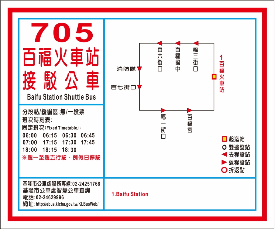 705路線圖