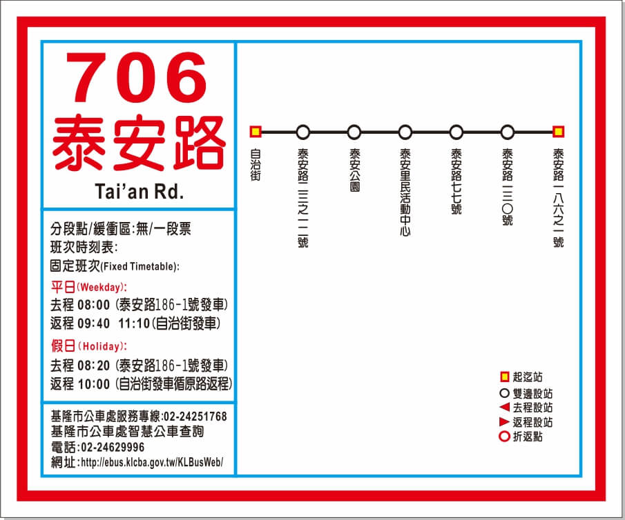 7062路線圖