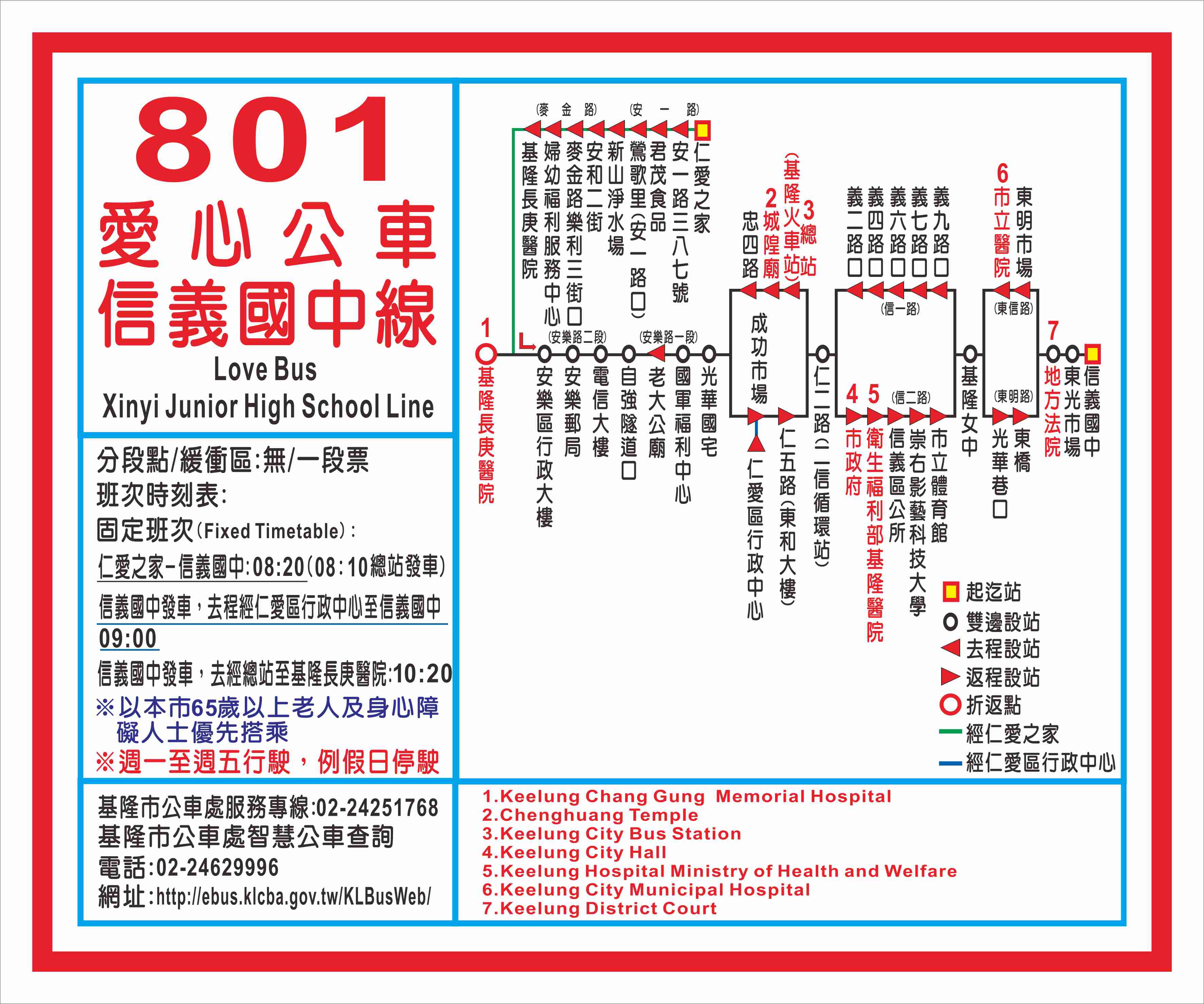 8011路線圖