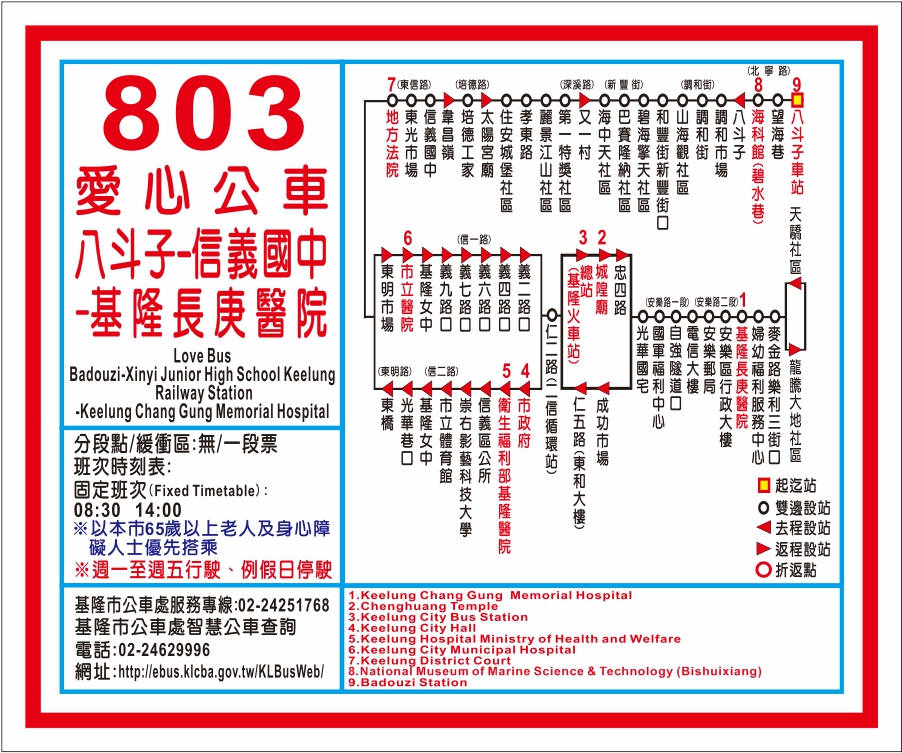 803路線圖