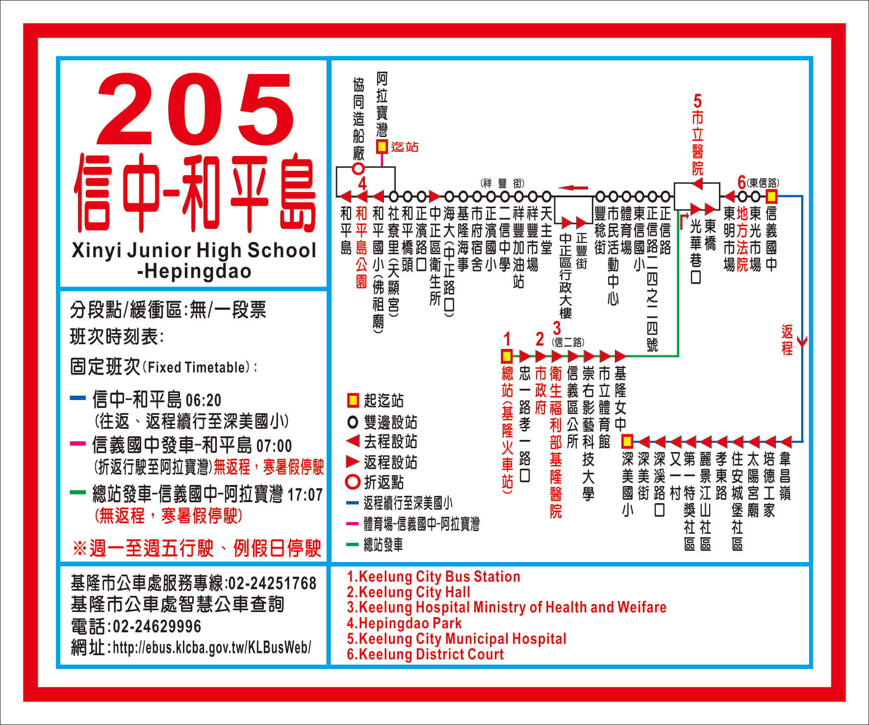 205路線圖