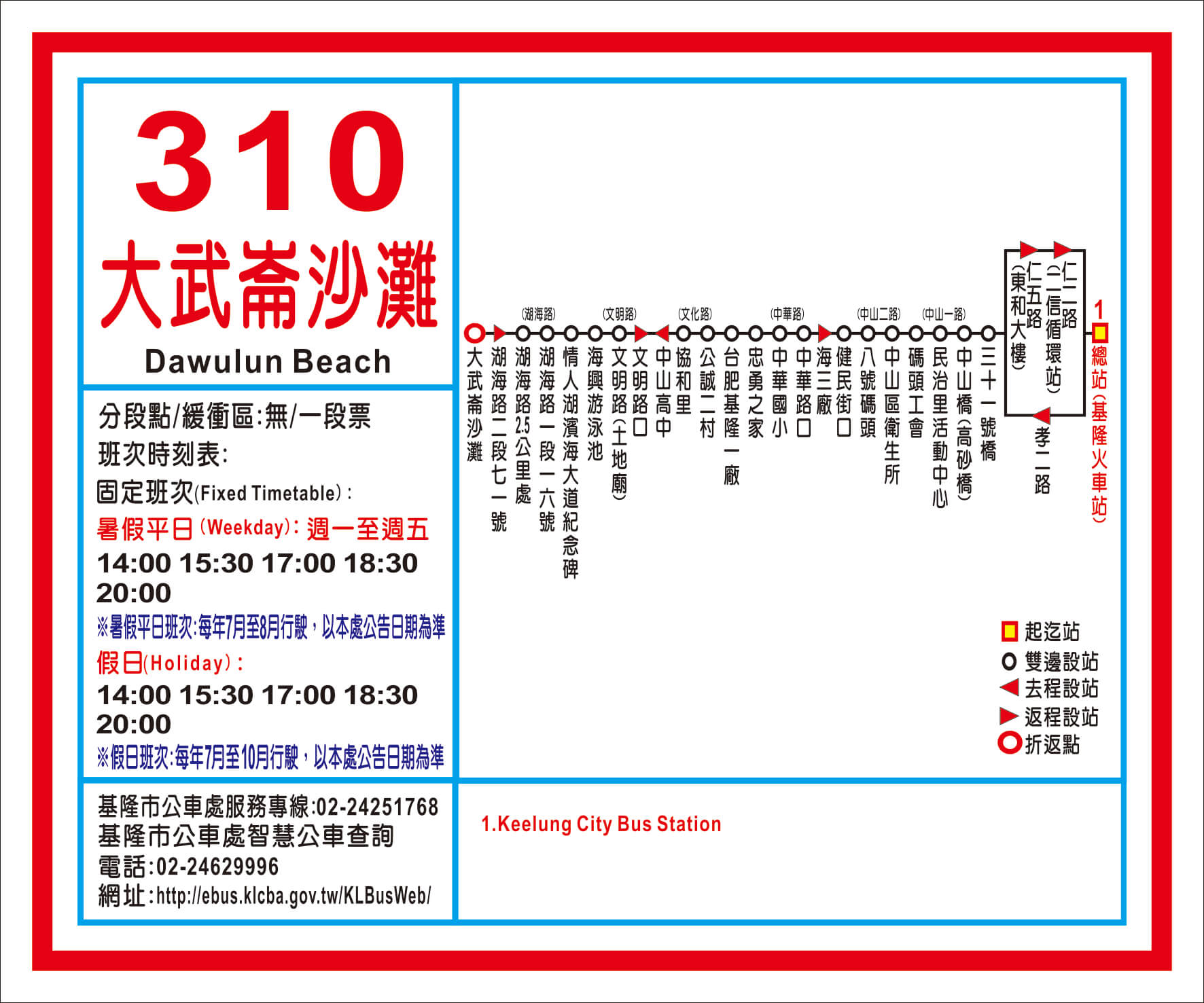 310路線圖