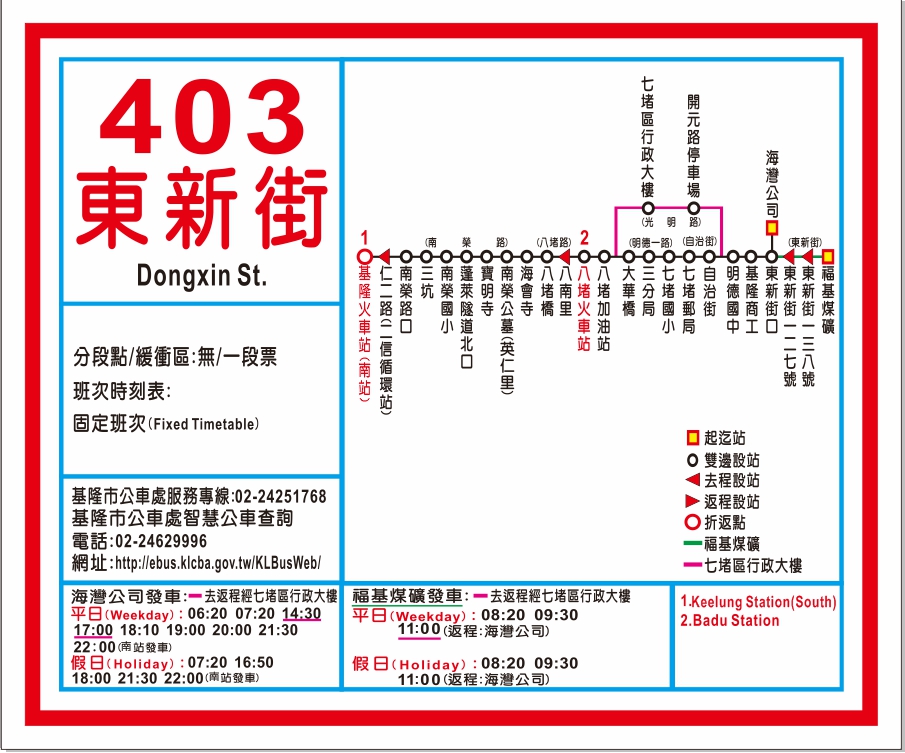 403路線圖