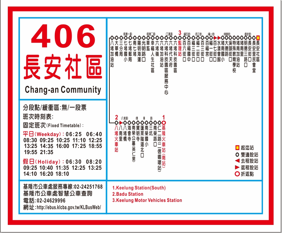 406路線圖