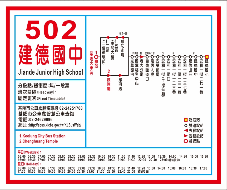 502路線圖