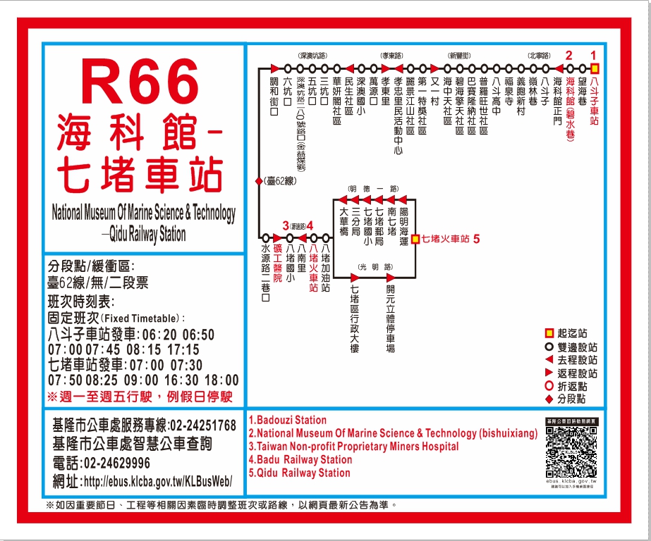R66路線圖
