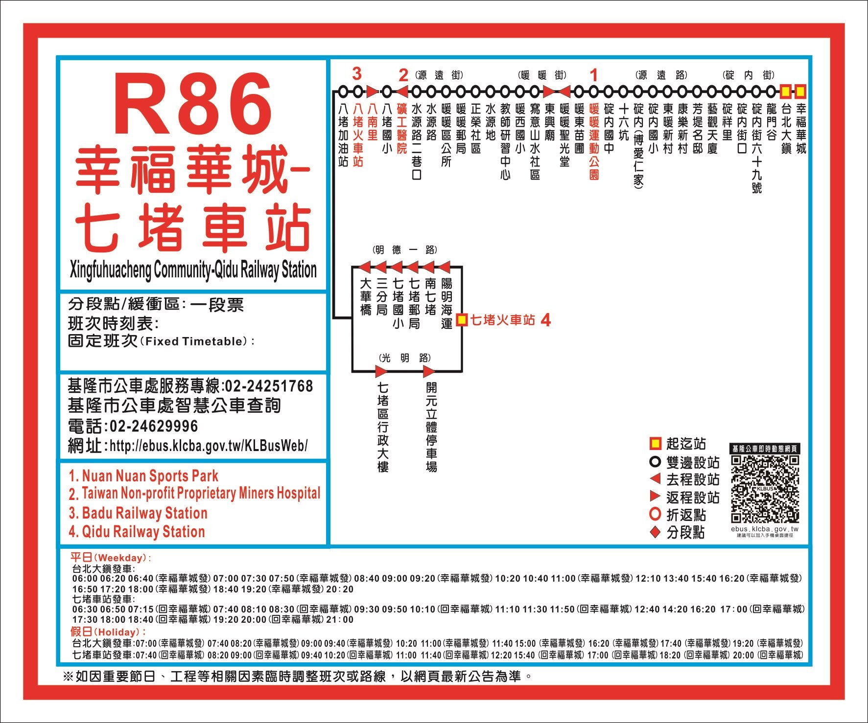R86路線圖