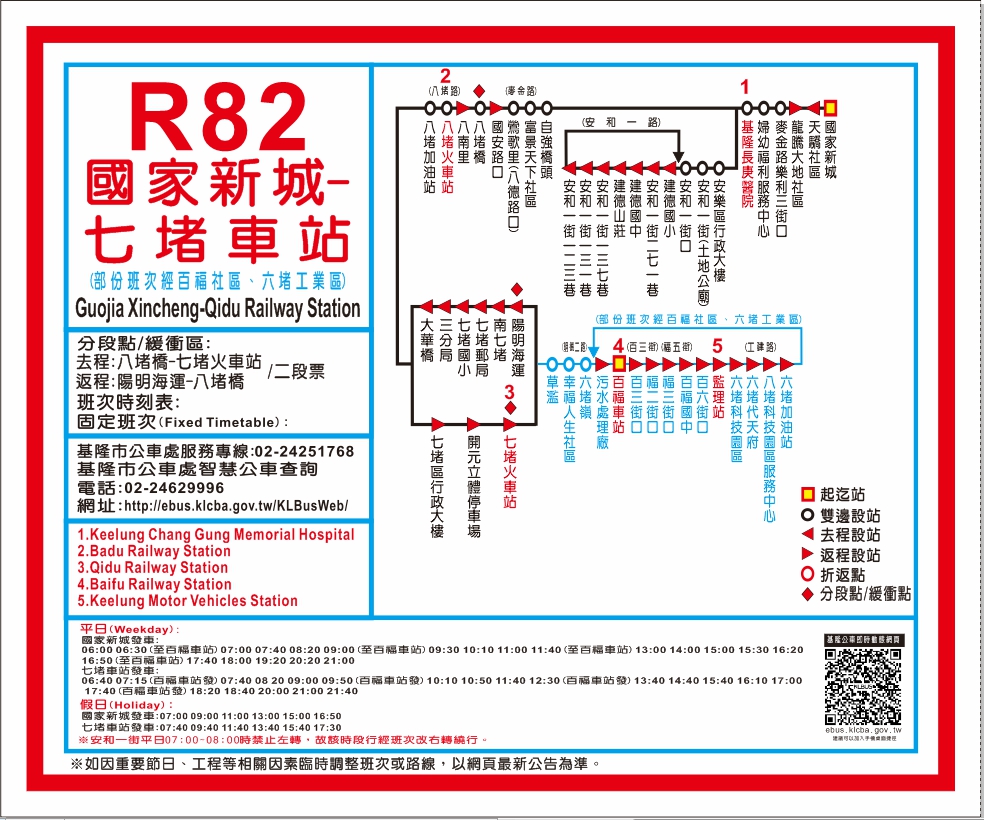 R82路線圖
